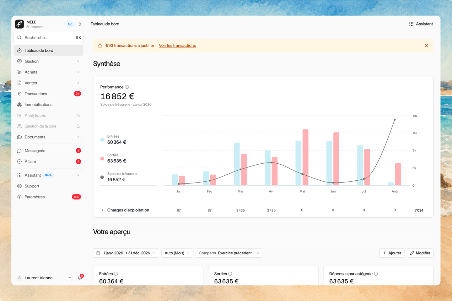 L'application Fint ouverte sur le tableau de bord : synthèse de la performance, entrées et sorties du mois, et solde de trésorerie.